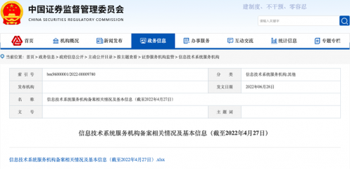 中关村科金入围证监会信息技术系统服务机构备案名单
